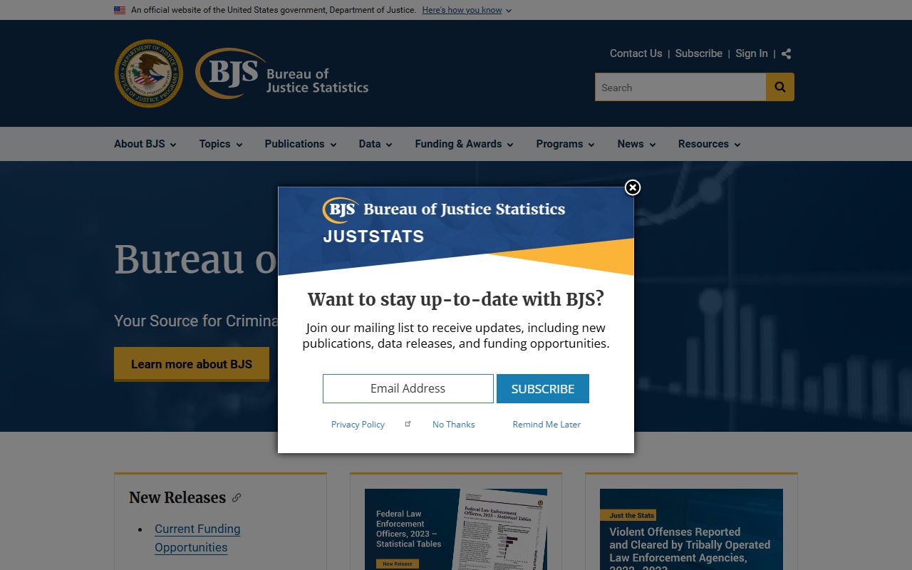Horry County jail population national context from the Bureau of Justice Statistics